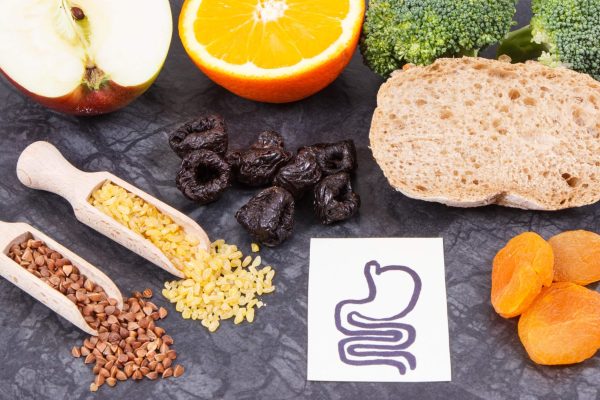 φούσκωμα αέρια